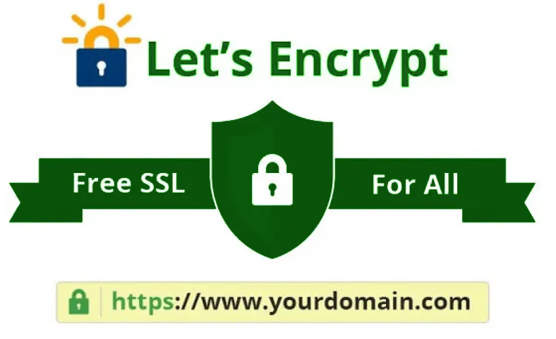 let's encrypt ssl, ssl là gì